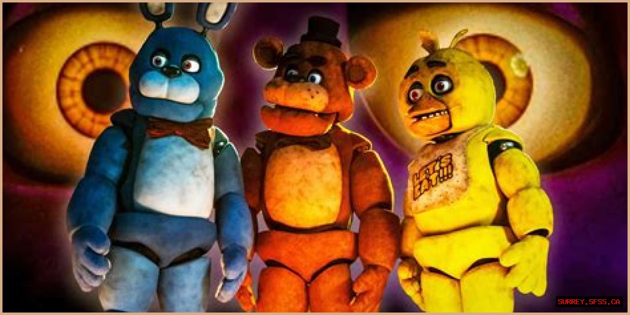 A Comprehensive Guide To All Characters From Five Nights At Freddy's