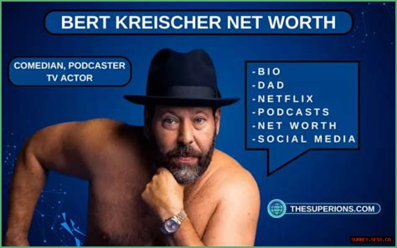Bert Kreischer Net Worth | Celebrity Net Worth