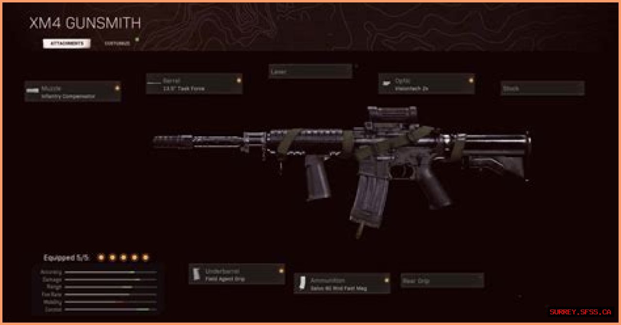 Best Warzone XM4 class loadout: Attachments, Perks, Setup