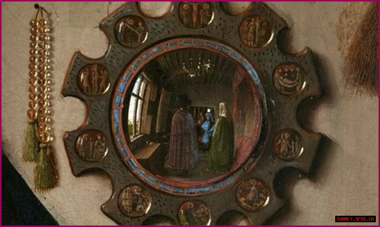 Exposed: The Secrets Behind The Little.Warren Leaks