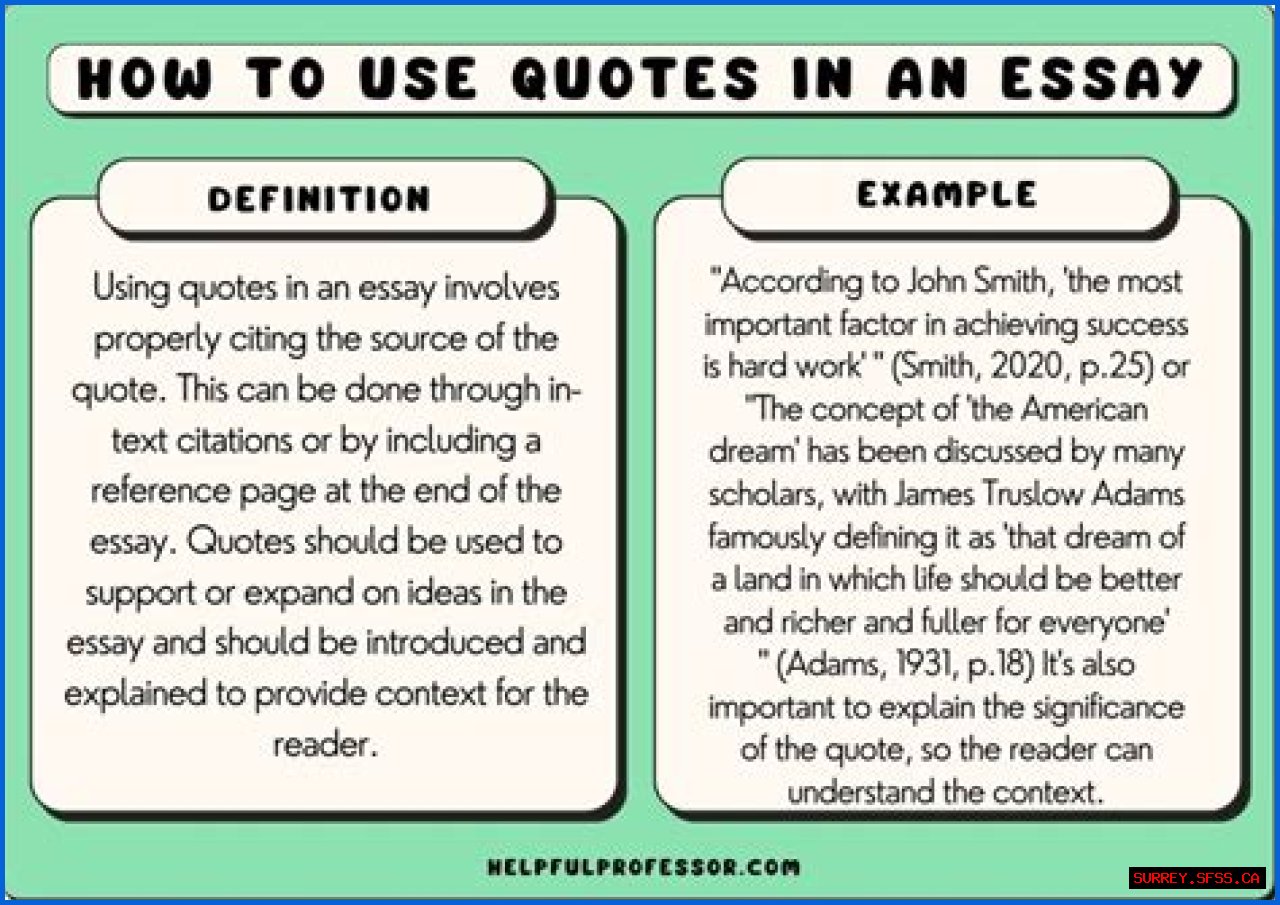 How do you start a research paper with a quote?