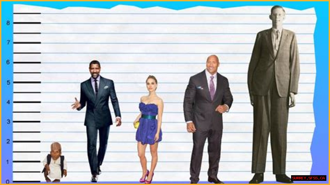 How Tall Is Denzel Washington? Discover His Exact Height