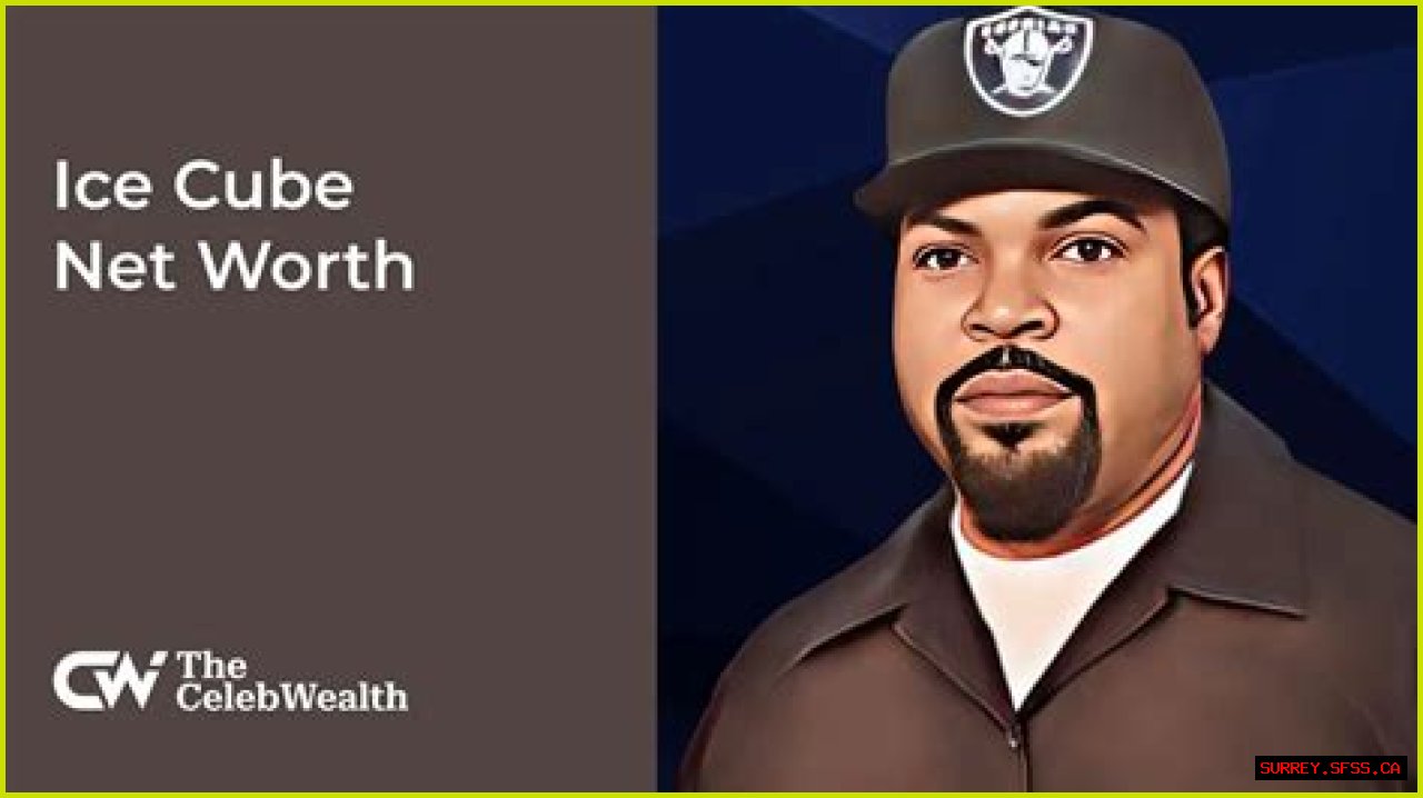 Ice Cube Net Worth | Celebrity Net Worth