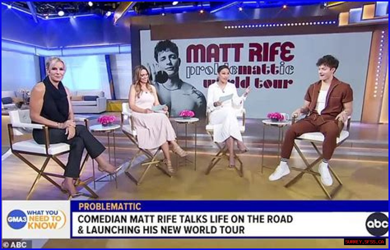 Matt Rife And Lucy Hale's Relationship Unraveled: A Closer Look Inside