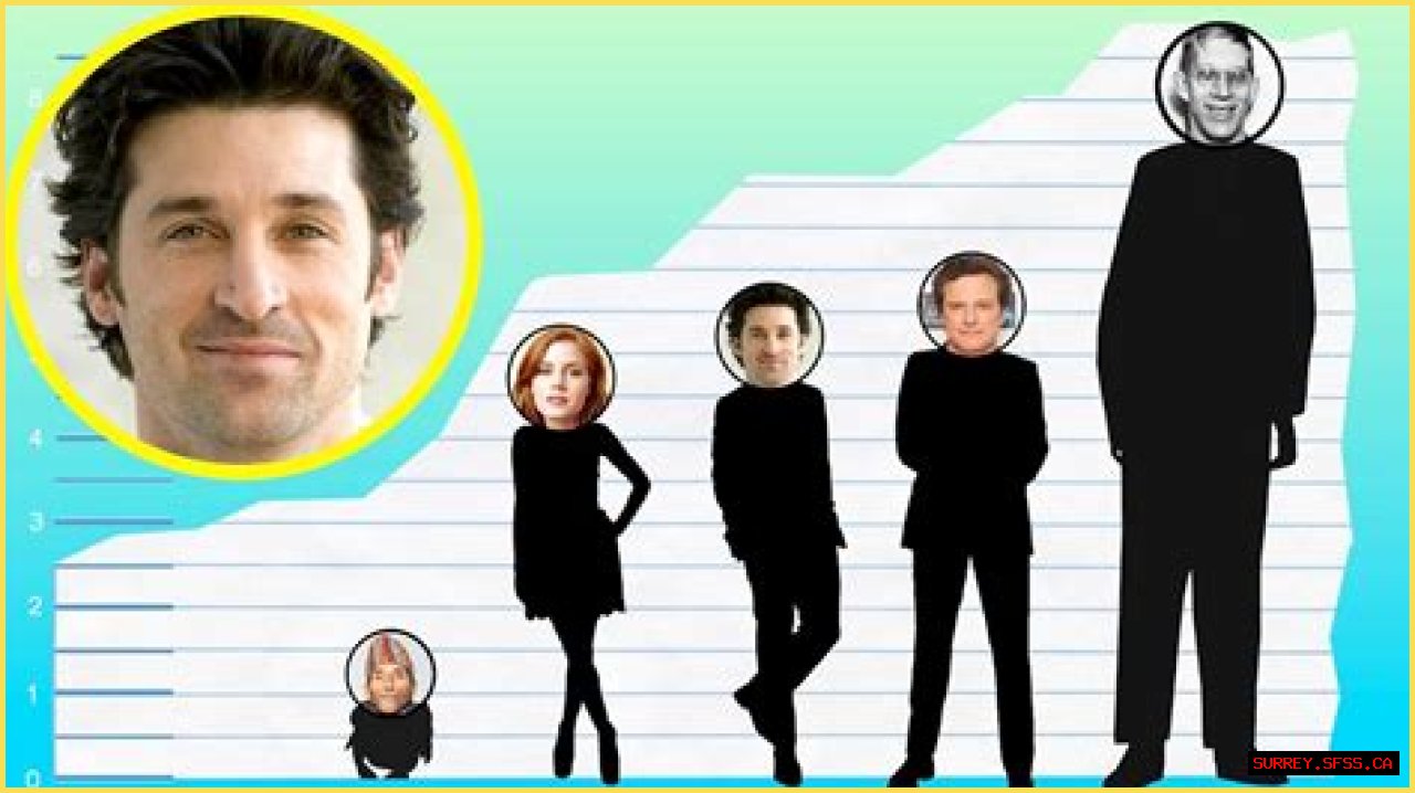 Patrick Dempsey: Uncovering His Towering Height