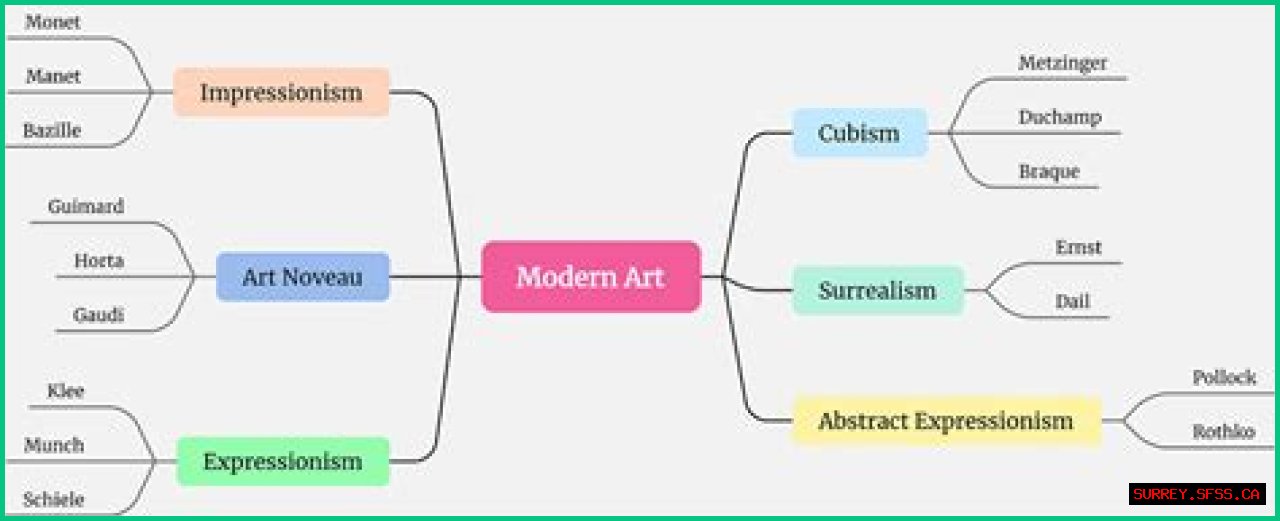 Selecting an Essay Subject Wants Appreciable Brainstorming