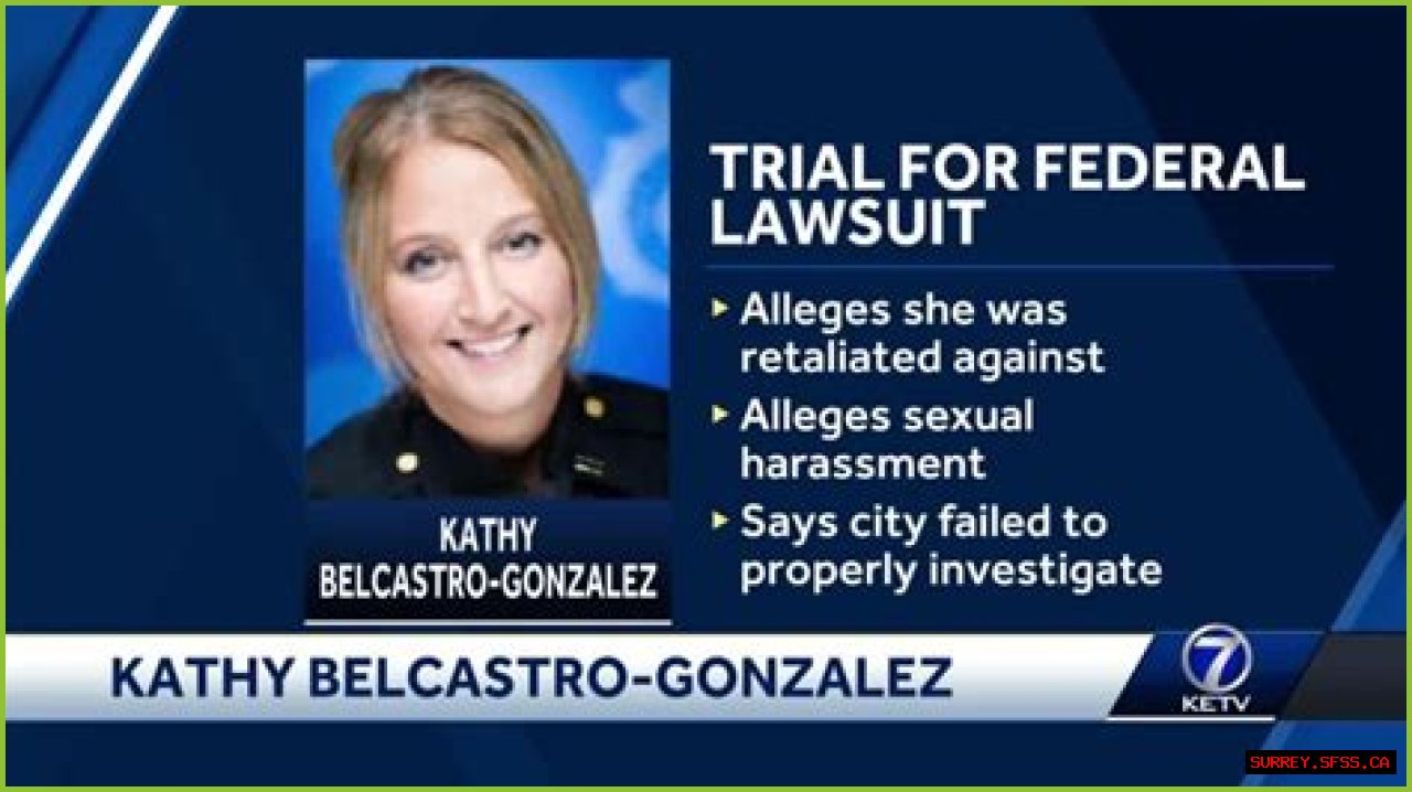 SEO Expert: Kathy Belcastro Gonzalez