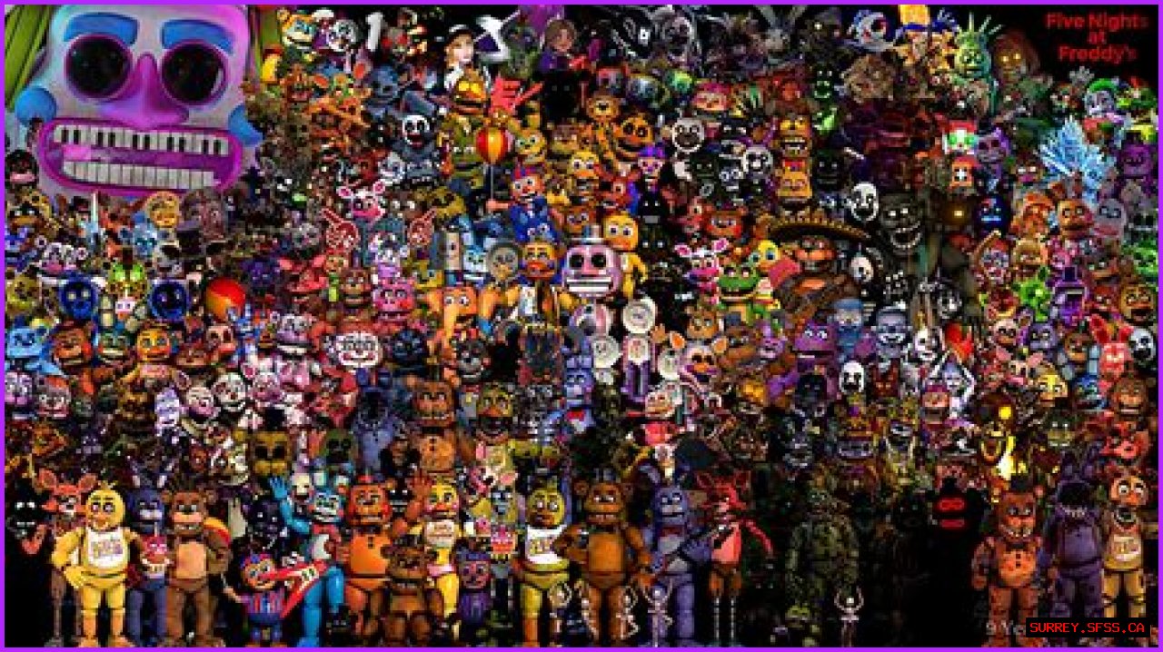 The Ultimate Guide To Every FNAF Character Ever