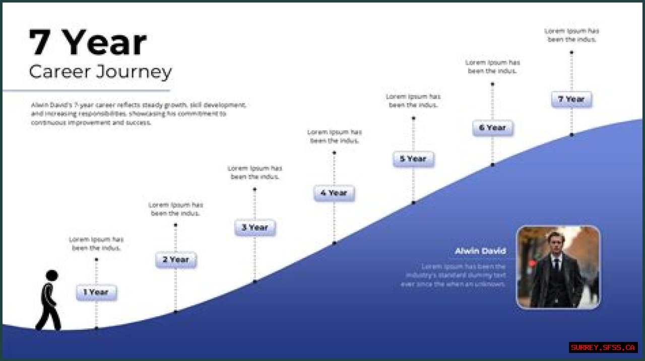 The Ultimate Guide To Lisa Witkowski: Expert Insights And Career Journey