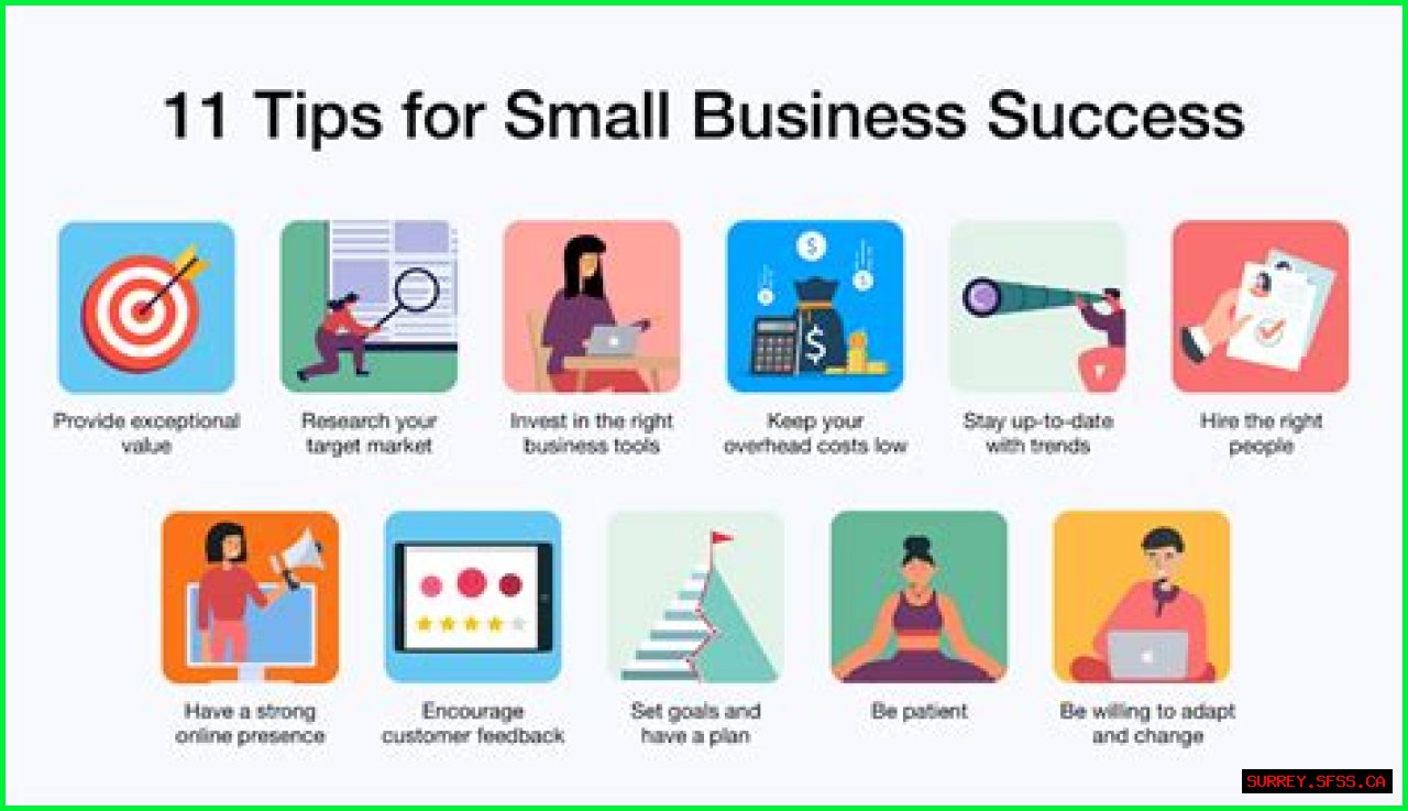 The Ultimate Guide To Paul Lakatis: Tips And Tricks For Success