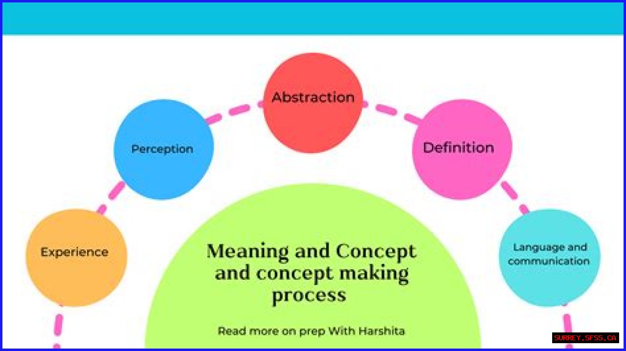 The Ultimate Guide To Semidraws: Understanding The Concept And Its Impact