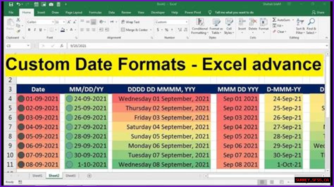 Ultimate Guide To Excel Date Formats: Unlocking Data Management