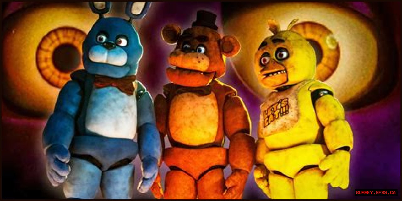 Uncover The Enigmatic Characters Of Five Nights At Freddy's