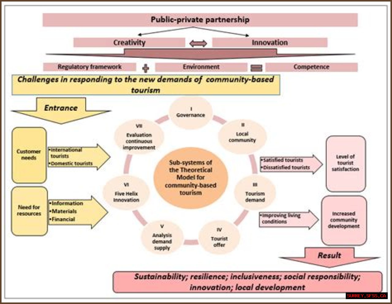 Understanding Dana Loesch's Health Concerns: A Comprehensive Analysis