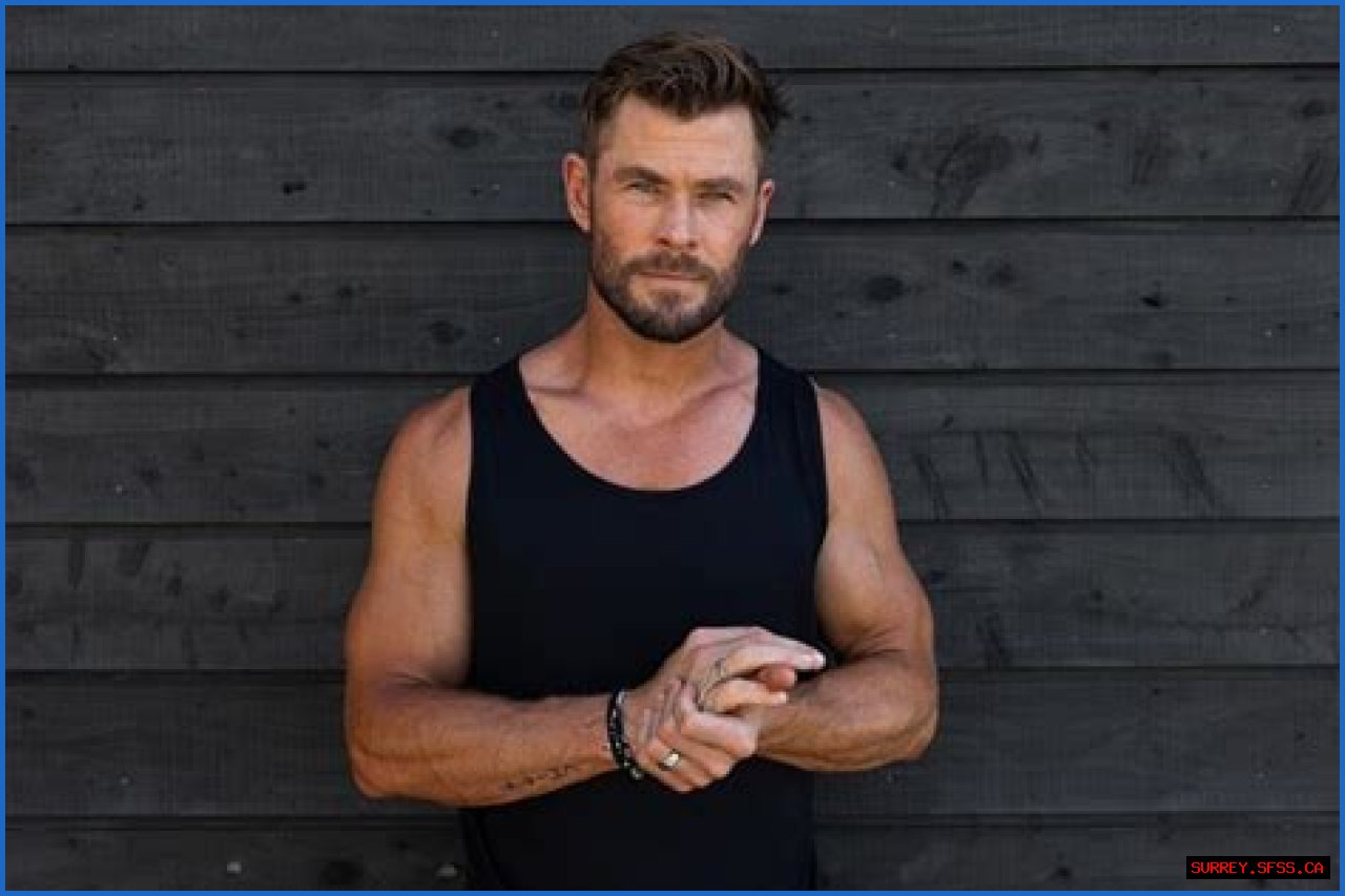 Unveiling The Beliefs Of Chris Hemsworth: Exploring His Religious Journey