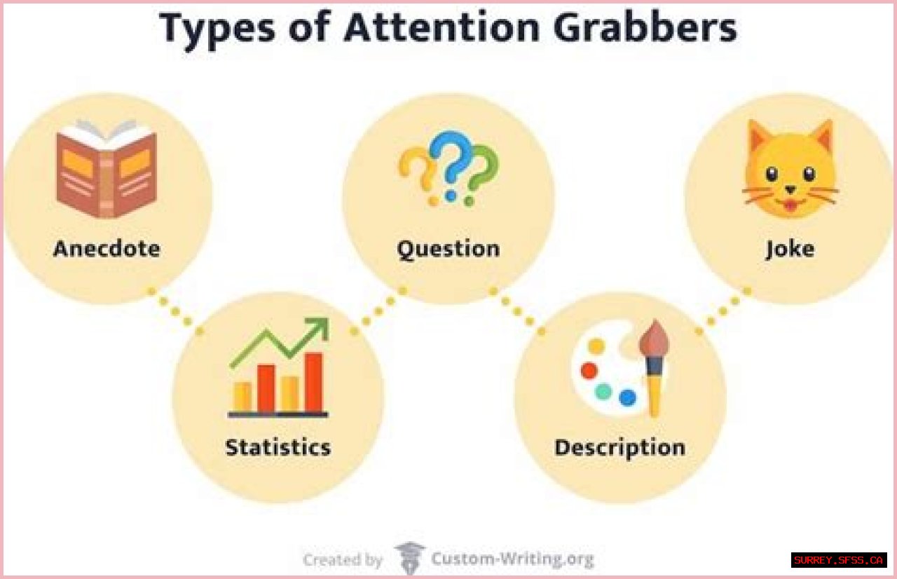 What is a good attention grabber?