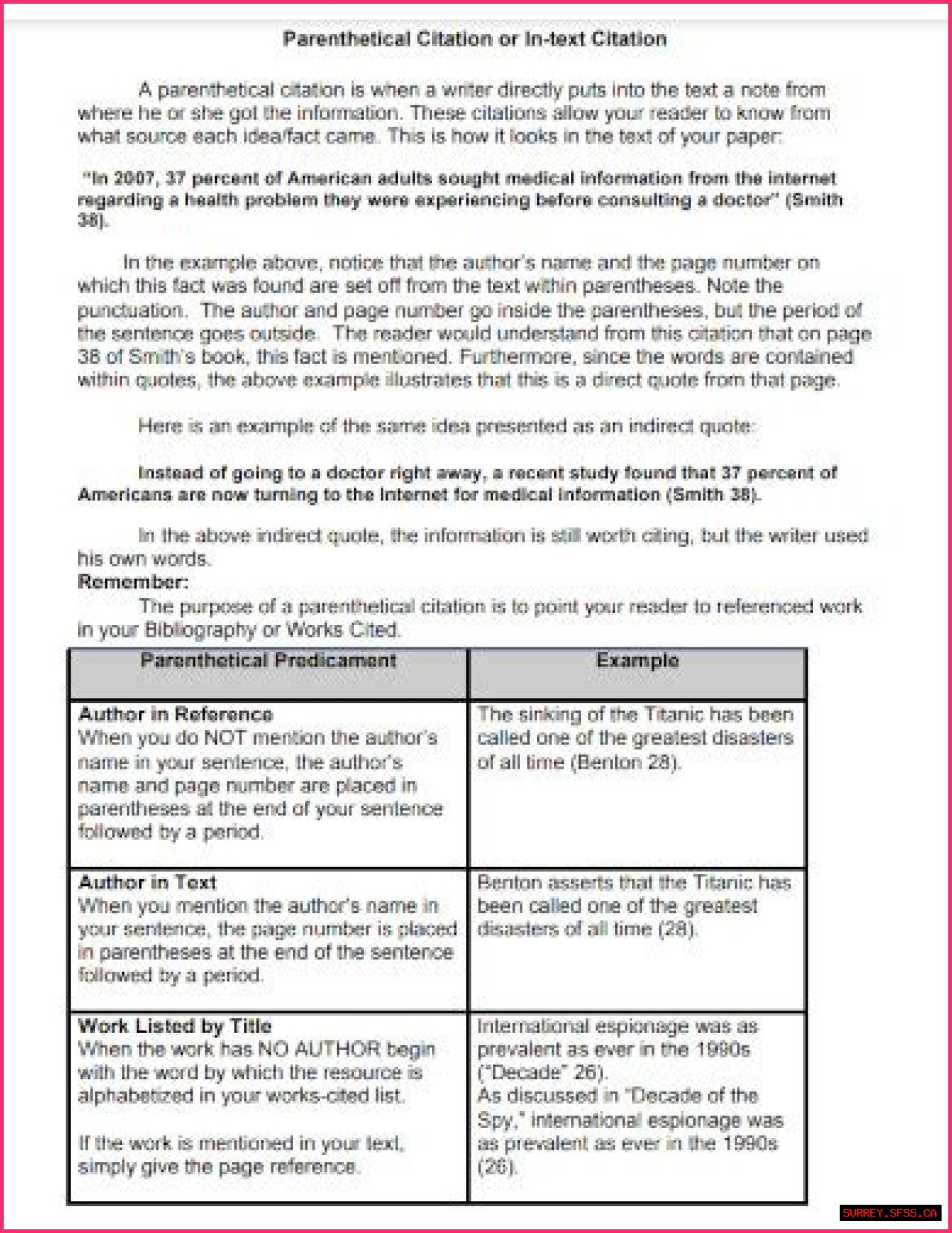 What is an example of a parenthetical citation?